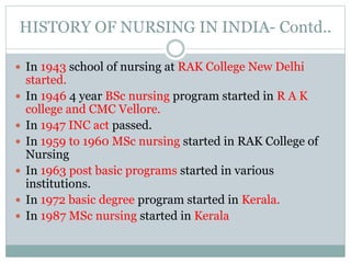 HISTORY OF NURSING IN INDIA- Contd..
 In 1943 school of nursing at RAK College New Delhi
started.
 In 1946 4 year BSc nursing program started in R A K
college and CMC Vellore.
 In 1947 INC act passed.
 In 1959 to 1960 MSc nursing started in RAK College of
Nursing
 In 1963 post basic programs started in various
institutions.
 In 1972 basic degree program started in Kerala.
 In 1987 MSc nursing started in Kerala
 