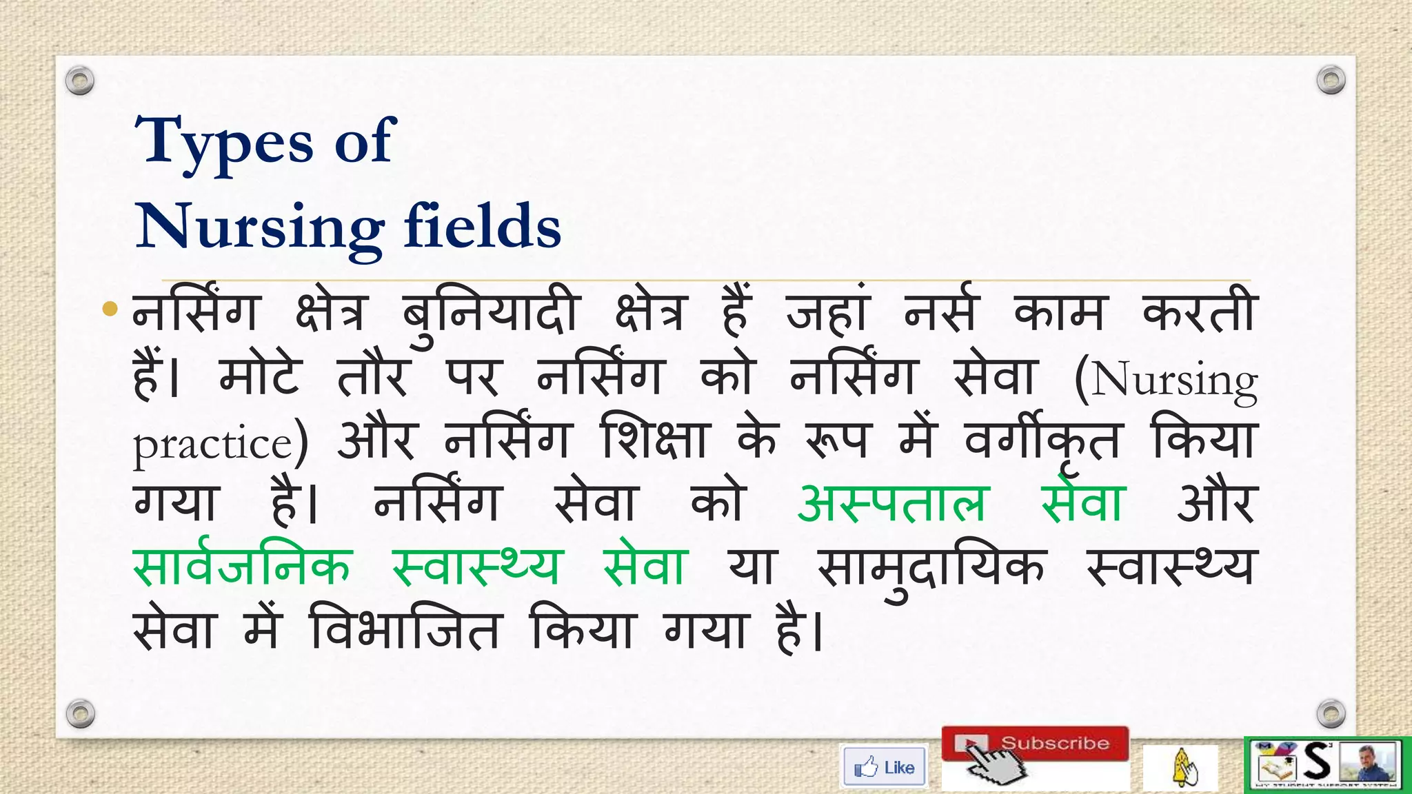 Introduction to nursing including definition in hindi | PPTX