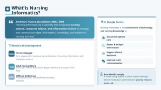 Introduction to Nursing Informatics- OKIKIOLA ELIJAH.pptx