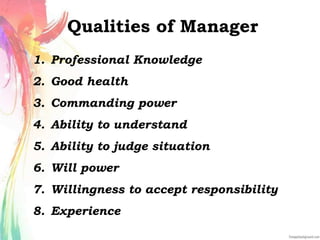 Qualities of Manager
1. Professional Knowledge
2. Good health
3. Commanding power
4. Ability to understand
5. Ability to judge situation
6. Will power
7. Willingness to accept responsibility
8. Experience
 