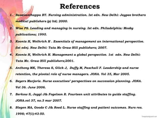 References
1. Basavanthappa BT. Nursing administration. Ist edn. New Delhi: Jaypee brothers
medical publishers (p) ltd; 2000.
2. Wise PS. Leading and managing in nursing. Ist edn. Philadelphia: Mosby
publications; 1995.
3. Koontz H, Weihrich H . Essentials of management an international perspective.
(Ist edn). New Delhi: Tata Mc Graw Hill publishers; 2007.
4. Koontz H, Weihrich H. Management a global perspective. 1st edn. New Delhi:
Tata Mc. Graw Hill publishers;2001.
5. Anthony MK, Theresa S, Glick J, Duffy M, Paschall F. Leadership and nurse
retention, the pivotal role of nurse managers. JONA. Vol 35, Mar 2005.
6. Beyers Marjorie. Nurse executives’ perspectives on succession planning. JONA.
Vol 36. June 2006.
7. Berkow S, Jaggi J& Fogelson R. Fourteen unit attributes to guide staffing.
JONA.vol 37, no.3 mar 2007.
8. Blegen MA, Goode C J& Reed L. Nurse staffing and patient outcomes. Nurs res.
1998; 47(1):43-50.
 