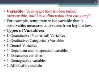 Observed Variable Introduction to nursing research Lec 1..ppt