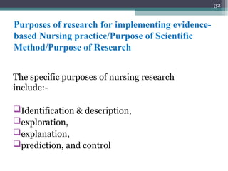 Introduction to nursing research Lec 1..ppt