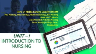 Mrs. D. Melba Sahaya Sweety RN,RM
PhD Nursing , MSc Nursing (Pediatric Nursing), BSc Nursing
Associate Professor
Department of Pediatric Nursing
Enam Nursing College, Savar,
Bangladesh.
1
 