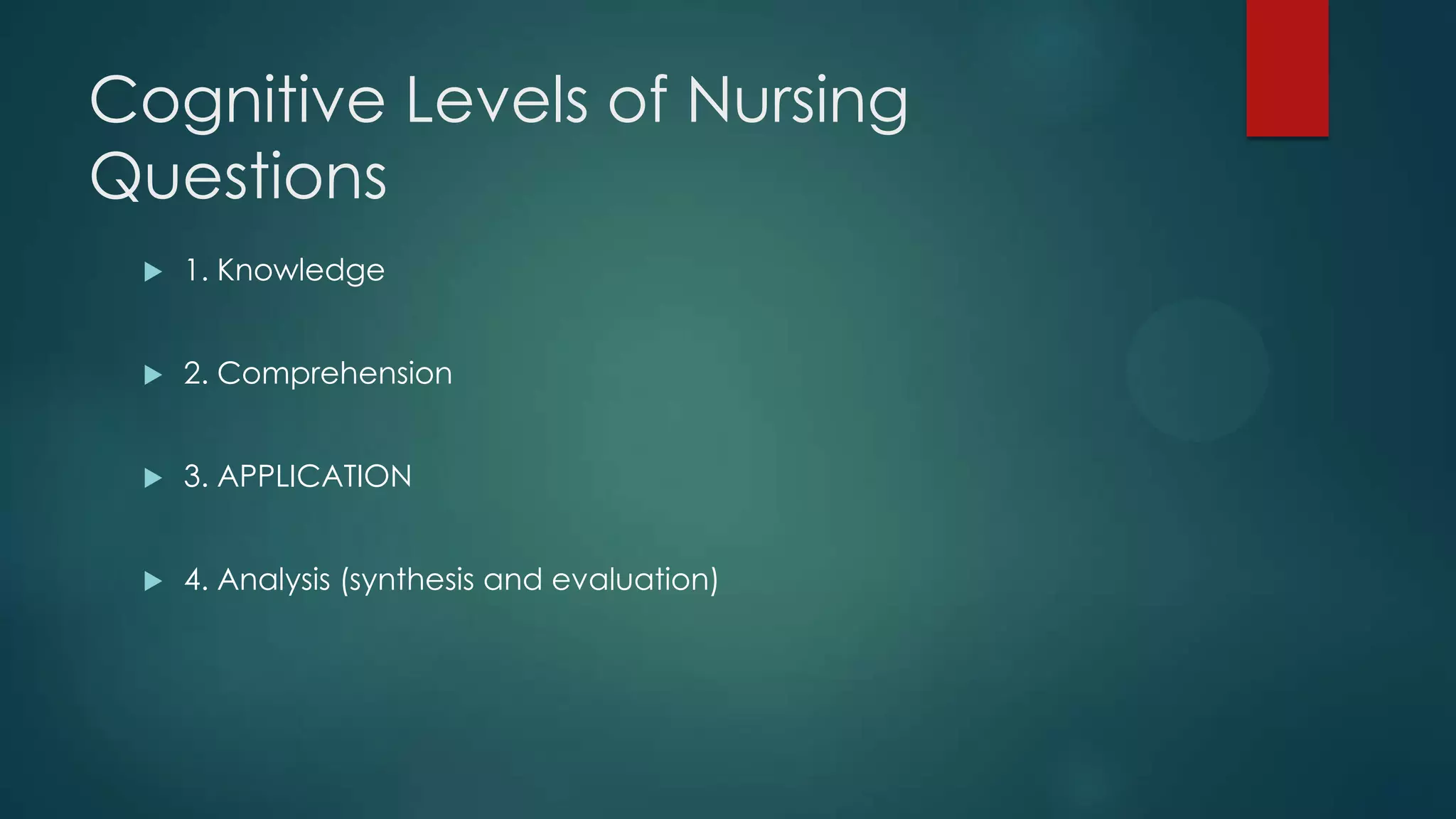 Cognitive Levels of Nursing
Questions


1. Knowledge



2. Comprehension



3. APPLICATION



4. Analysis (synthesis and evaluation)

 