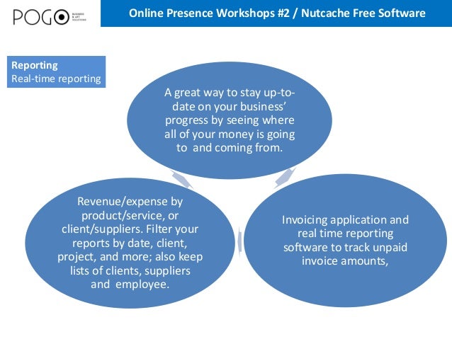 Introduction to Nutcache for local siem reap startups and sme - by POGO