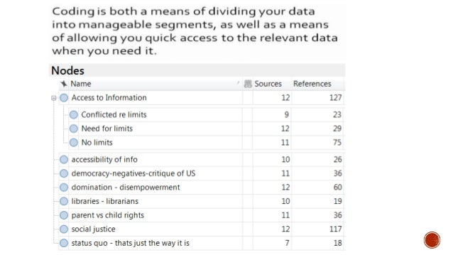 nvivo thematic analysis nvivo thematic analysis