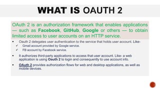 Introduction to OAuth2 | PPT