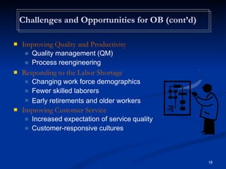 Challenges and Opportunities for OB (cont’d)
 Improving Quality and Productivity


Quality management (QM)
Process reengineering
 Responding to the Labor Shortage



Changing work force demographics
Fewer skilled laborers
Early retirements and older workers
 Improving Customer Service


Increased expectation of service quality
Customer-responsive cultures
18
 