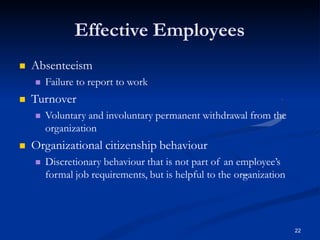 Effective Employees
22
 Absenteeism
 Failure to report to work
 Turnover
 Voluntary and involuntary permanent withdrawal from the
organization
 Organizational citizenship behaviour
 Discretionary behaviour that is not part of an employee’s
formal job requirements, but is helpful to the organization
 