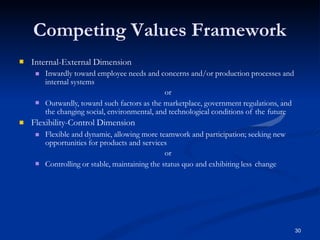 Competing Values Framework
30
 Internal-External Dimension
 Inwardly toward employee needs and concerns and/or production processes and
internal systems
or


Outwardly, toward such factors as the marketplace, government regulations, and
the changing social, environmental, and technological conditions of the future
Flexibility-Control Dimension
 Flexible and dynamic, allowing more teamwork and participation; seeking new
opportunities for products and services
or
 Controlling or stable, maintaining the status quo and exhibiting less change
 