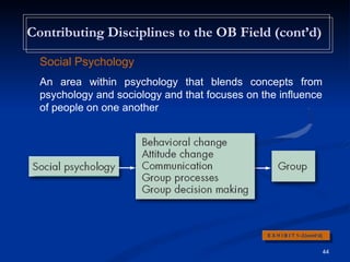 Contributing Disciplines to the OB Field (cont’d)
E X H I B I T 1–3(cont’d)
44
Social Psychology
An area within psychology that blends concepts from
psychology and sociology and that focuses on the influence
of people on one another
 