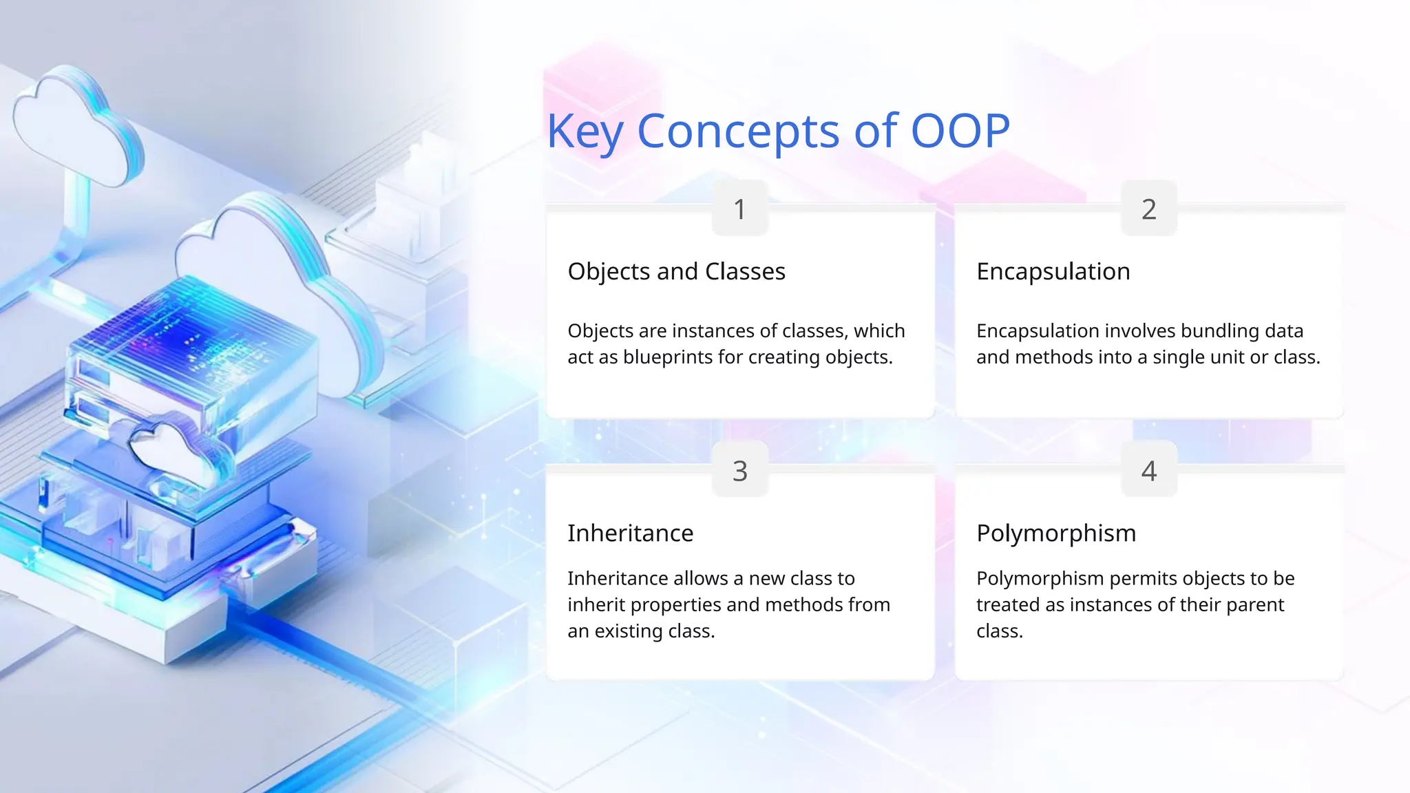 Key Concepts of OOP Objects and Classes Objects are instances of classes, which act as blueprints for creating objects. 1 Inheritance Inheritance allows a new class to inherit properties and methods from an existing class. 3 Encapsulation Encapsulation involves bundling data and methods into a single unit or class. Polymorphism Polymorphism permits objects to be treated as instances of their parent class. 2 4 