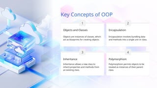 Key Concepts of OOP
Objects and Classes
Objects are instances of classes, which
act as blueprints for creating objects.
1
Inheritance
Inheritance allows a new class to
inherit properties and methods from
an existing class.
3
Encapsulation
Encapsulation involves bundling data
and methods into a single unit or class.
Polymorphism
Polymorphism permits objects to be
treated as instances of their parent
class.
2
4
 