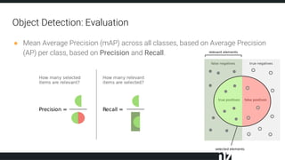 Object Detection: Evaluation
● Mean Average Precision (mAP) across all classes, based on Average Precision
(AP) per class, based on Precision and Recall.
 