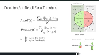 Precision And Recall For a Threshold
 