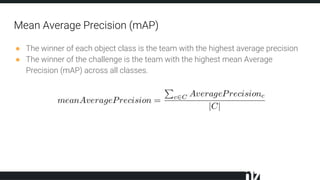 Mean Average Precision (mAP)
● The winner of each object class is the team with the highest average precision
● The winner of the challenge is the team with the highest mean Average
Precision (mAP) across all classes.
 