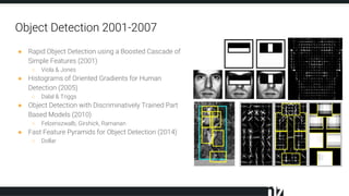 Object Detection 2001-2007
● Rapid Object Detection using a Boosted Cascade of
Simple Features (2001)
○ Viola & Jones
● Histograms of Oriented Gradients for Human
Detection (2005)
○ Dalal & Triggs
● Object Detection with Discriminatively Trained Part
Based Models (2010)
○ Felzenszwalb, Girshick, Ramanan
● Fast Feature Pyramids for Object Detection (2014)
○ Dollar
 