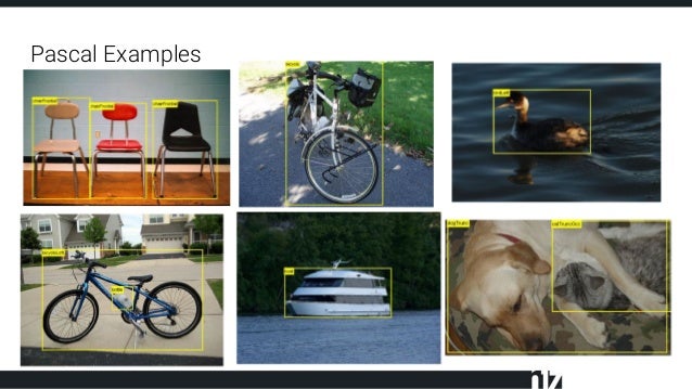 Introduction to object detection