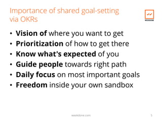 Importance of shared goal-setting
via OKRs
• Vision of where you want to get
• Prioritization of how to get there
• Know what's expected of you
• Guide people towards right path
• Daily focus on most important goals
• Freedom inside your own sandbox
weekdone.com 5
 