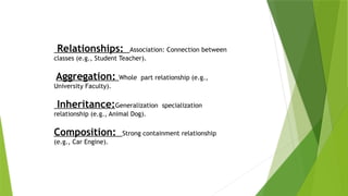 Relationships: Association: Connection between
classes (e.g., Student Teacher).
Aggregation: Whole part relationship (e.g.,
University Faculty).
Inheritance:Generalization specialization
relationship (e.g., Animal Dog).
Composition: Strong containment relationship
(e.g., Car Engine).
 