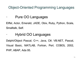 Object-Oriented Programming Languages 
18 
· Pure OO Languages 
Eiffel, Actor, Emerald, JADE, Obix, Ruby, Python, Scala, 
Smalltalk, Self. 
· Hybrid OO Languages 
Delphi/Object Pascal, C++, Java, C#, VB.NET, Pascal, 
Visual Basic, MATLAB, Fortran, Perl, COBOL 2002, 
PHP, ABAP, Ada 95. 
 