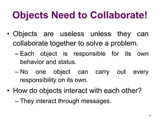 36 
Objects Need to Collaborate! 
• Objects are useless unless they can 
collaborate together to solve a problem. 
– Each object is responsible for its own 
behavior and status. 
– No one object can carry out every 
responsibility on its own. 
• How do objects interact with each other? 
– They interact through messages. 
 