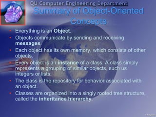 Introduction to object oriented programming | PDF
