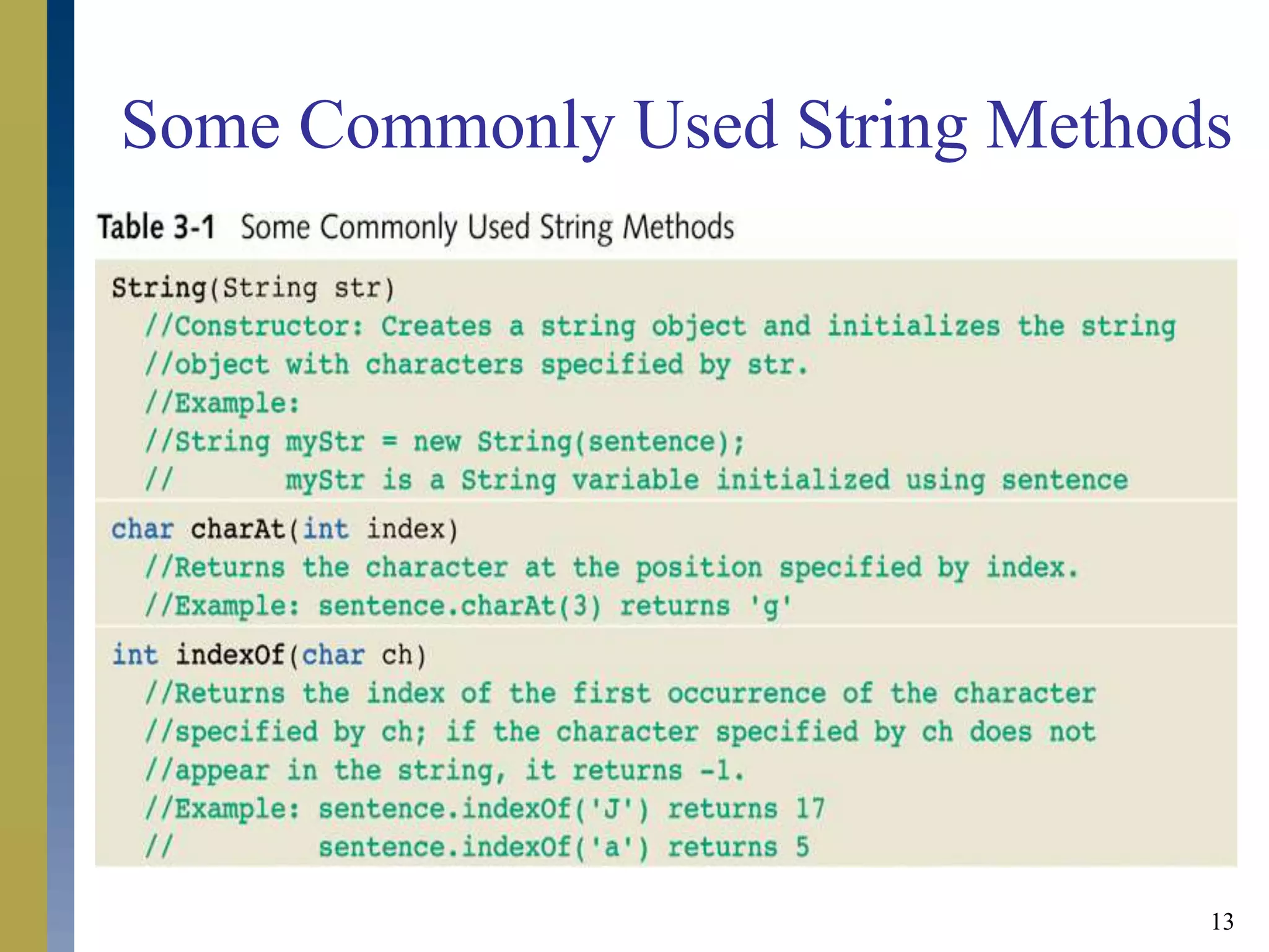 13
Some Commonly Used String Methods
 