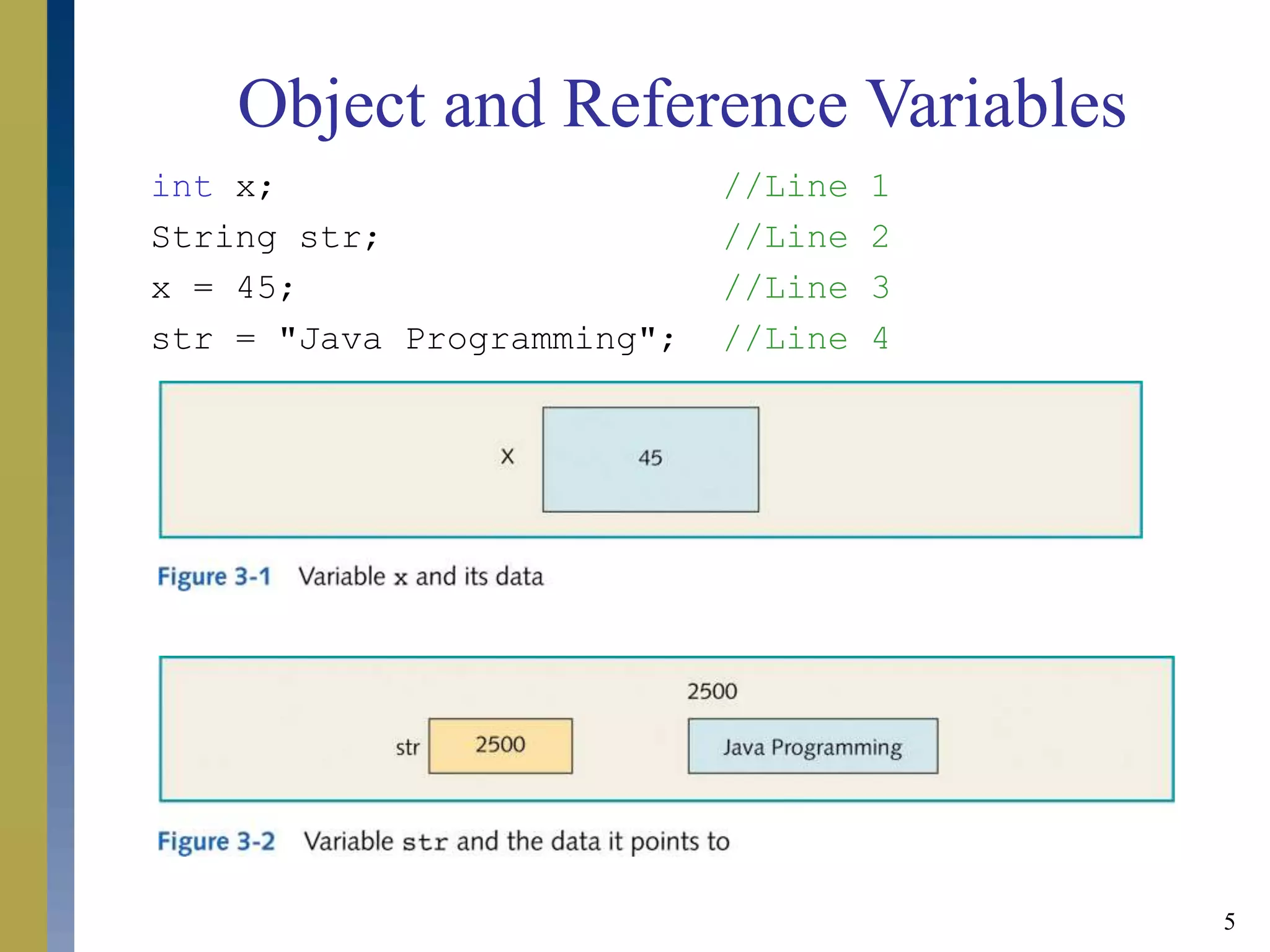 5
int x; //Line 1
String str; //Line 2
x = 45; //Line 3
str = "Java Programming"; //Line 4
Object and Reference Variables
 