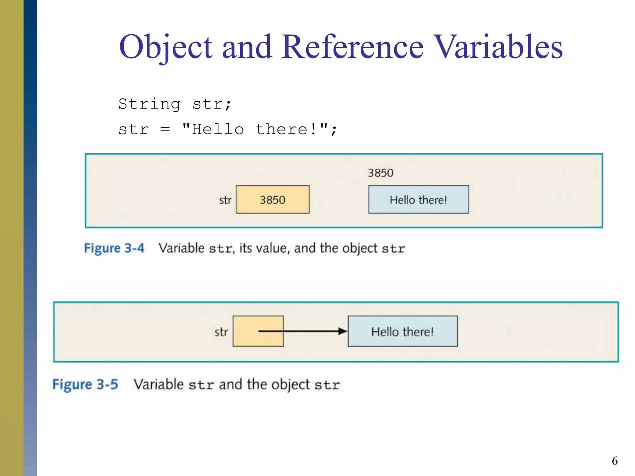 6
String str;
str = "Hello there!";
Object and Reference Variables
 