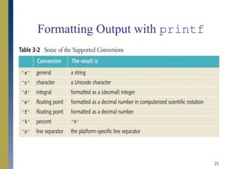 21
Formatting Output with printf
 