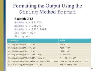 29
Formatting the Output Using the
String Method format
Example 3-13
double x = 15.674;
double y = 235.73;
double z = 9525.9864;
int num = 83;
String str;
 