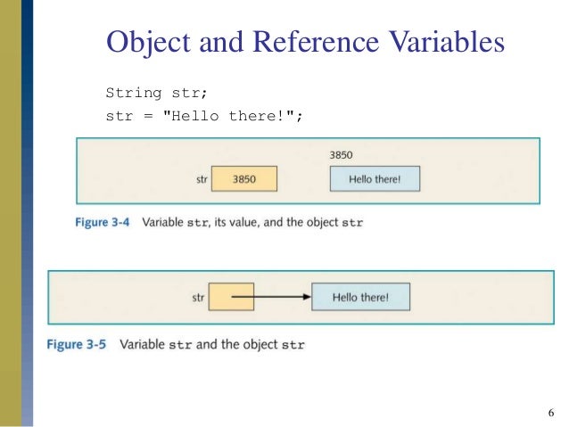 Introduction to objects and inputoutput