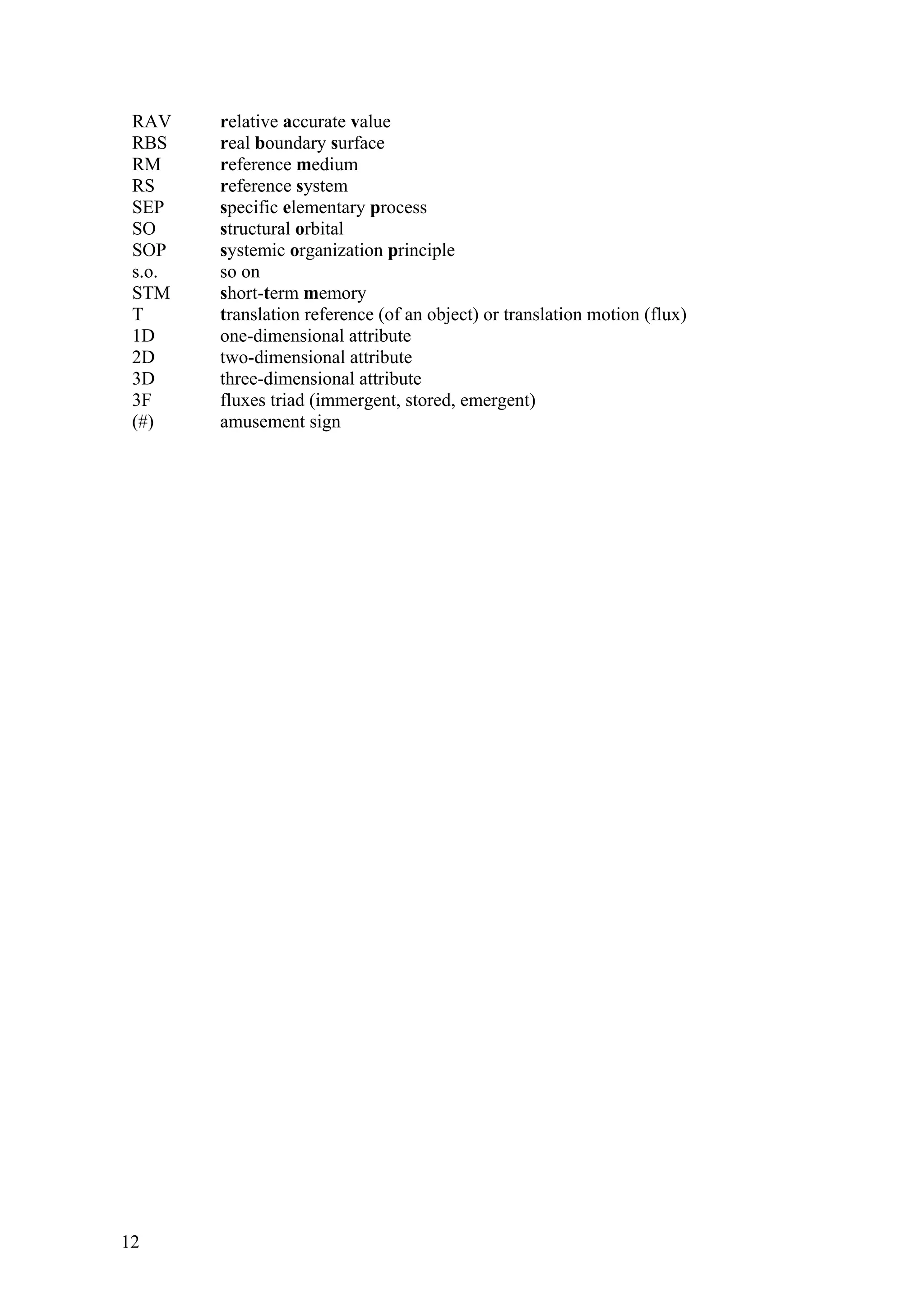 RAV    relative accurate value
 RBS    real boundary surface
 RM     reference medium
 RS     reference system
 SEP    specific elementary process
 SO     structural orbital
 SOP    systemic organization principle
 s.o.   so on
 STM    short-term memory
 T      translation reference (of an object) or translation motion (flux)
 1D     one-dimensional attribute
 2D     two-dimensional attribute
 3D     three-dimensional attribute
 3F     fluxes triad (immergent, stored, emergent)
 (#)    amusement sign




12
 