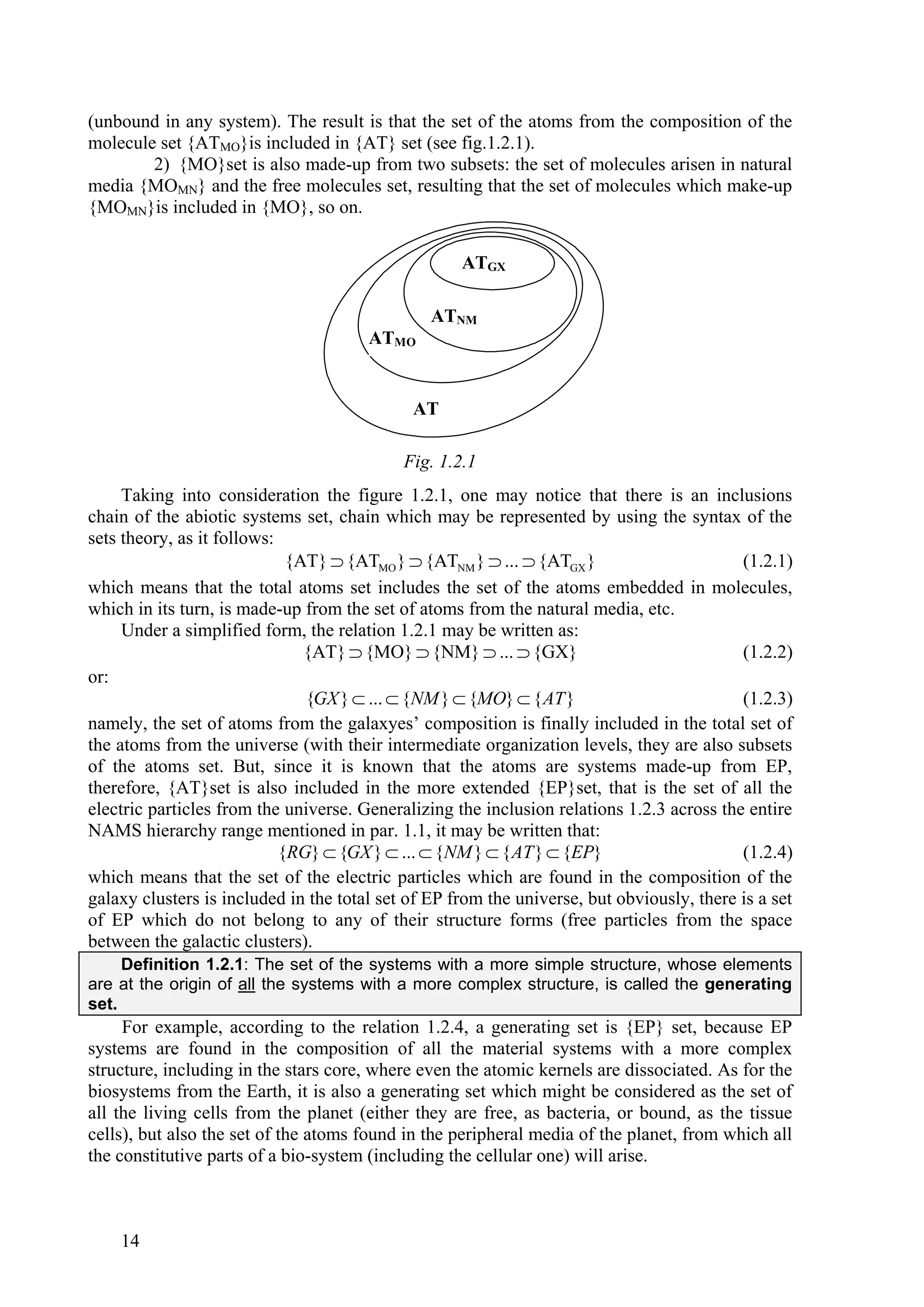 (unbound in any system). The result is that the set of the atoms from the composition of the
molecule set {ATMO}is included in {AT} set (see fig.1.2.1).
        2) {MO}set is also made-up from two subsets: the set of molecules arisen in natural
media {MOMN} and the free molecules set, resulting that the set of molecules which make-up
{MOMN}is included in {MO}, so on.

                                                    ATGX

                                                ATNM
                                       ATMO


                                             AT

                                            Fig. 1.2.1
     Taking into consideration the figure 1.2.1, one may notice that there is an inclusions
chain of the abiotic systems set, chain which may be represented by using the syntax of the
sets theory, as it follows:
                             {AT}  {ATMO }  {ATNM }  ...  {ATGX }                      (1.2.1)
which means that the total atoms set includes the set of the atoms embedded in molecules,
which in its turn, is made-up from the set of atoms from the natural media, etc.
     Under a simplified form, the relation 1.2.1 may be written as:
                               {AT}  {MO}  {NM}  ...  {GX}                             (1.2.2)
or:
                               {GX }  ...  {NM }  {MO}  { AT }                         (1.2.3)
namely, the set of atoms from the galaxyes’ composition is finally included in the total set of
the atoms from the universe (with their intermediate organization levels, they are also subsets
of the atoms set. But, since it is known that the atoms are systems made-up from EP,
therefore, {AT}set is also included in the more extended {EP}set, that is the set of all the
electric particles from the universe. Generalizing the inclusion relations 1.2.3 across the entire
NAMS hierarchy range mentioned in par. 1.1, it may be written that:
                            {RG}  {GX }  ...  {NM }  { AT }  {EP}                     (1.2.4)
which means that the set of the electric particles which are found in the composition of the
galaxy clusters is included in the total set of EP from the universe, but obviously, there is a set
of EP which do not belong to any of their structure forms (free particles from the space
between the galactic clusters).
     Definition 1.2.1: The set of the systems with a more simple structure, whose elements
are at the origin of all the systems with a more complex structure, is called the generating
set.
     For example, according to the relation 1.2.4, a generating set is {EP} set, because EP
systems are found in the composition of all the material systems with a more complex
structure, including in the stars core, where even the atomic kernels are dissociated. As for the
biosystems from the Earth, it is also a generating set which might be considered as the set of
all the living cells from the planet (either they are free, as bacteria, or bound, as the tissue
cells), but also the set of the atoms found in the peripheral media of the planet, from which all
the constitutive parts of a bio-system (including the cellular one) will arise.



    14
 