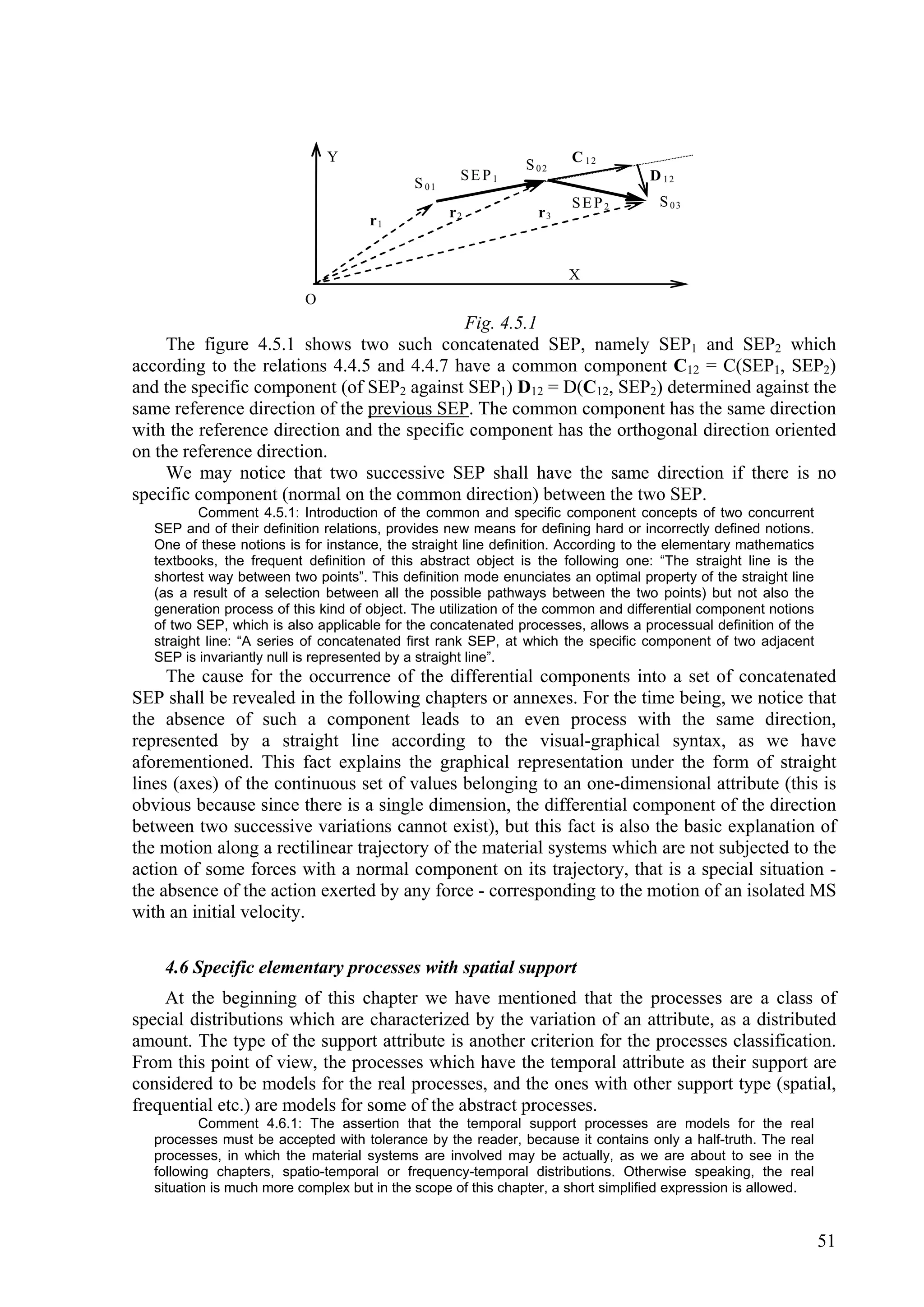 Y                                      C 12
                                                               S 02
                                                     SEP1                          D 12
                                             S 01
                                                                      SEP2          S 03
                                                    r2           r3
                                     r1


                                                                      X
                           O
                                             Fig. 4.5.1
     The figure 4.5.1 shows two such concatenated SEP, namely SEP1 and SEP2 which
according to the relations 4.4.5 and 4.4.7 have a common component C12 = C(SEP1, SEP2)
and the specific component (of SEP2 against SEP1) D12 = D(C12, SEP2) determined against the
same reference direction of the previous SEP. The common component has the same direction
with the reference direction and the specific component has the orthogonal direction oriented
on the reference direction.
     We may notice that two successive SEP shall have the same direction if there is no
specific component (normal on the common direction) between the two SEP.
           Comment 4.5.1: Introduction of the common and specific component concepts of two concurrent
   SEP and of their definition relations, provides new means for defining hard or incorrectly defined notions.
   One of these notions is for instance, the straight line definition. According to the elementary mathematics
   textbooks, the frequent definition of this abstract object is the following one: “The straight line is the
   shortest way between two points”. This definition mode enunciates an optimal property of the straight line
   (as a result of a selection between all the possible pathways between the two points) but not also the
   generation process of this kind of object. The utilization of the common and differential component notions
   of two SEP, which is also applicable for the concatenated processes, allows a processual definition of the
   straight line: “A series of concatenated first rank SEP, at which the specific component of two adjacent
   SEP is invariantly null is represented by a straight line”.
     The cause for the occurrence of the differential components into a set of concatenated
SEP shall be revealed in the following chapters or annexes. For the time being, we notice that
the absence of such a component leads to an even process with the same direction,
represented by a straight line according to the visual-graphical syntax, as we have
aforementioned. This fact explains the graphical representation under the form of straight
lines (axes) of the continuous set of values belonging to an one-dimensional attribute (this is
obvious because since there is a single dimension, the differential component of the direction
between two successive variations cannot exist), but this fact is also the basic explanation of
the motion along a rectilinear trajectory of the material systems which are not subjected to the
action of some forces with a normal component on its trajectory, that is a special situation -
the absence of the action exerted by any force - corresponding to the motion of an isolated MS
with an initial velocity.

    4.6 Specific elementary processes with spatial support
    At the beginning of this chapter we have mentioned that the processes are a class of
special distributions which are characterized by the variation of an attribute, as a distributed
amount. The type of the support attribute is another criterion for the processes classification.
From this point of view, the processes which have the temporal attribute as their support are
considered to be models for the real processes, and the ones with other support type (spatial,
frequential etc.) are models for some of the abstract processes.
           Comment 4.6.1: The assertion that the temporal support processes are models for the real
   processes must be accepted with tolerance by the reader, because it contains only a half-truth. The real
   processes, in which the material systems are involved may be actually, as we are about to see in the
   following chapters, spatio-temporal or frequency-temporal distributions. Otherwise speaking, the real
   situation is much more complex but in the scope of this chapter, a short simplified expression is allowed.


                                                                                                                 51
 