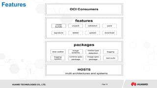 Oci Container Layers Introduction to OCI Image Technologies Serving Container | PDF
