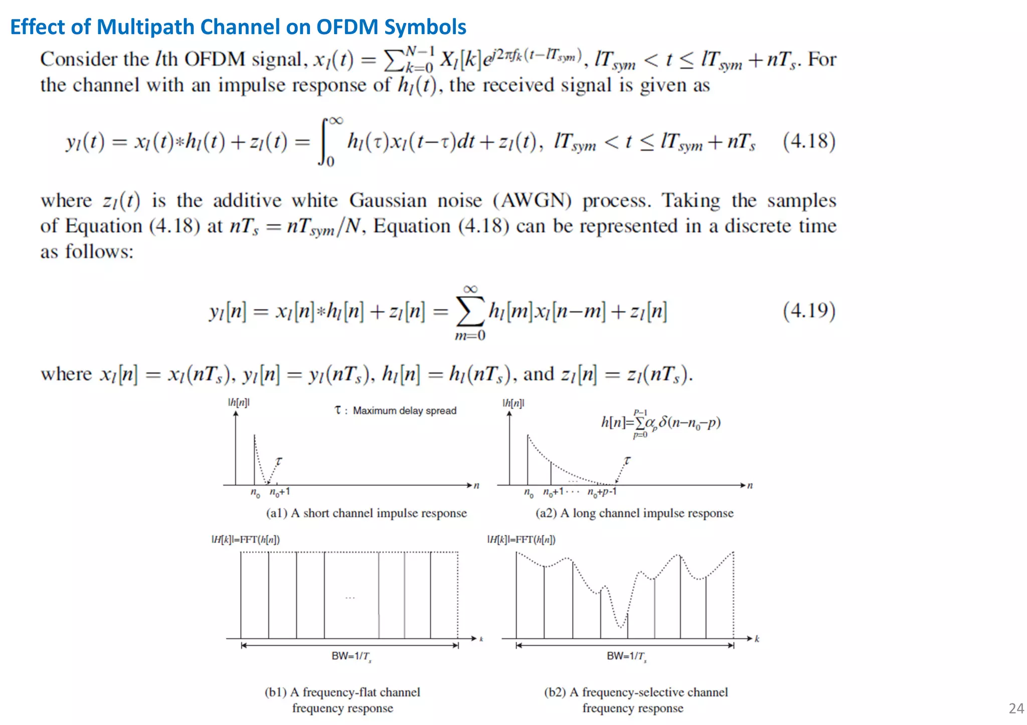 24
Effect of Multipath Channel on OFDM Symbols
 