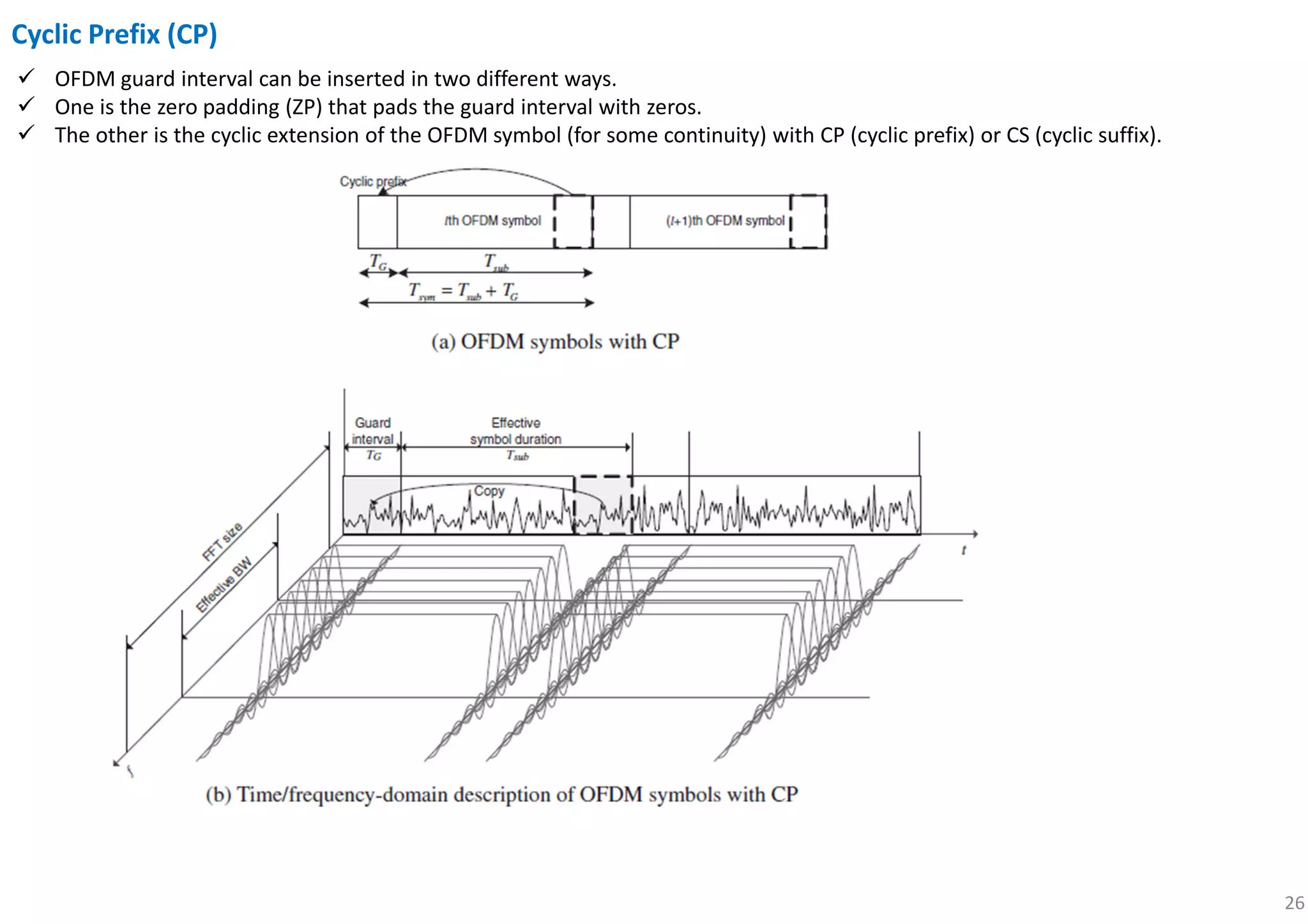 26
Cyclic Prefix (CP)
OFDM guard interval can be inserted in two different ways.
One is the zero padding (ZP) that pads the guard interval with zeros.
The other is the cyclic extension of the OFDM symbol (for some continuity) with CP (cyclic prefix) or CS (cyclic suffix).
 