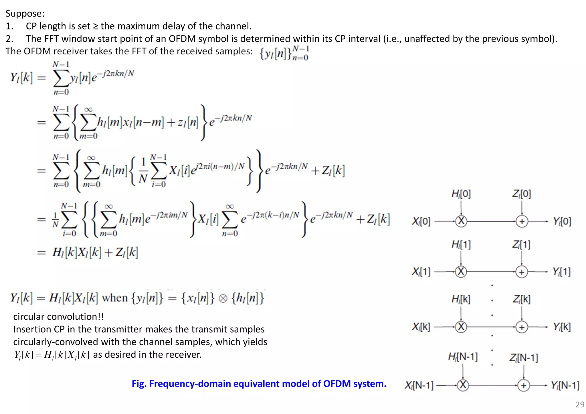 29
Suppose:
1. CP length is set ≥ the maximum delay of the channel.
2. The FFT window start point of an OFDM symbol is determined within its CP interval (i.e., unaffected by the previous symbol).
The OFDM receiver takes the FFT of the received samples:
Fig. Frequency-domain equivalent model of OFDM system.
circular convolution!!
Insertion CP in the transmitter makes the transmit samples
circularly-convolved with the channel samples, which yields
as desired in the receiver.[ ] [ ] [ ]l l lY k H k X k=
 