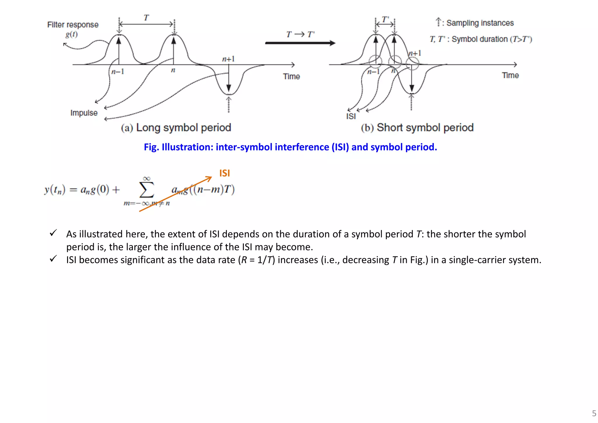 5
Fig. Illustration: inter-symbol interference (ISI) and symbol period.
ISI
As illustrated here, the extent of ISI depends on the duration of a symbol period T: the shorter the symbol
period is, the larger the influence of the ISI may become.
ISI becomes significant as the data rate (R = 1/T) increases (i.e., decreasing T in Fig.) in a single-carrier system.
 
