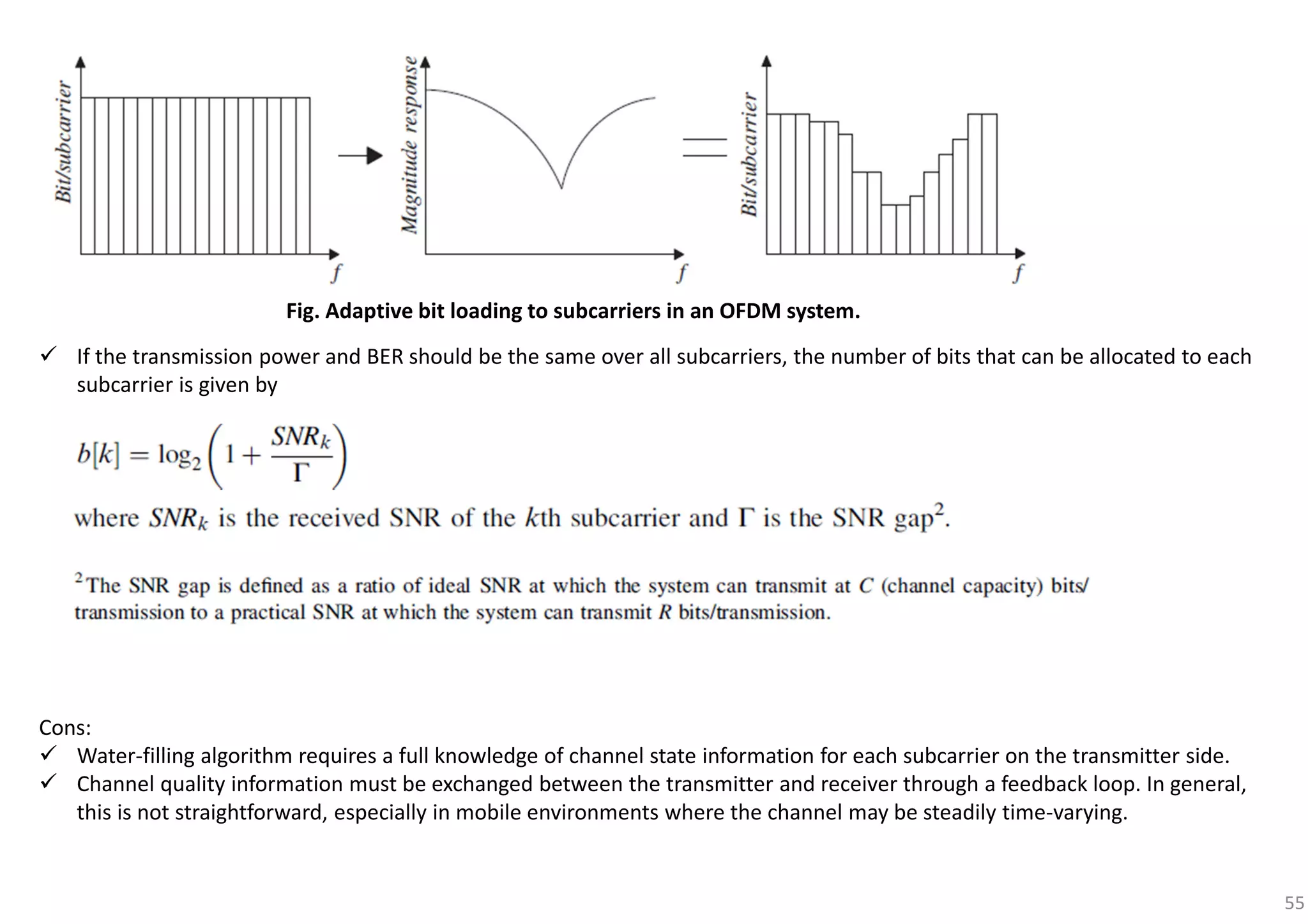 55
Fig. Adaptive bit loading to subcarriers in an OFDM system.
If the transmission power and BER should be the same over all subcarriers, the number of bits that can be allocated to each
subcarrier is given by
Cons:
Water-filling algorithm requires a full knowledge of channel state information for each subcarrier on the transmitter side.
Channel quality information must be exchanged between the transmitter and receiver through a feedback loop. In general,
this is not straightforward, especially in mobile environments where the channel may be steadily time-varying.
 