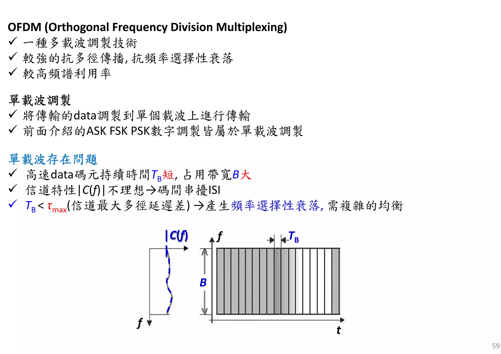 59
OFDM (Orthogonal Frequency Division Multiplexing)
一種多載波調製技術
較強的抗多徑傳播, 抗頻率選擇性衰落
較高頻譜利用率
單載波單載波單載波單載波調製調製調製調製
將傳輸的data調製到單個載波上進行傳輸
前面介紹的ASK FSK PSK數字調製皆屬於單載波調製
|C(f)
|
t
f
f
B
TB
單單單單載波載波載波載波存在問題存在問題存在問題存在問題
高速data碼元持續時間TB短, 占用帶寬B大
信道特性|C(f)|不理想→碼間串擾ISI
TB < τmax(信道最大多徑延遲差) →產生頻率選擇性衰落, 需複雜的均衡
|C(f)
|
 