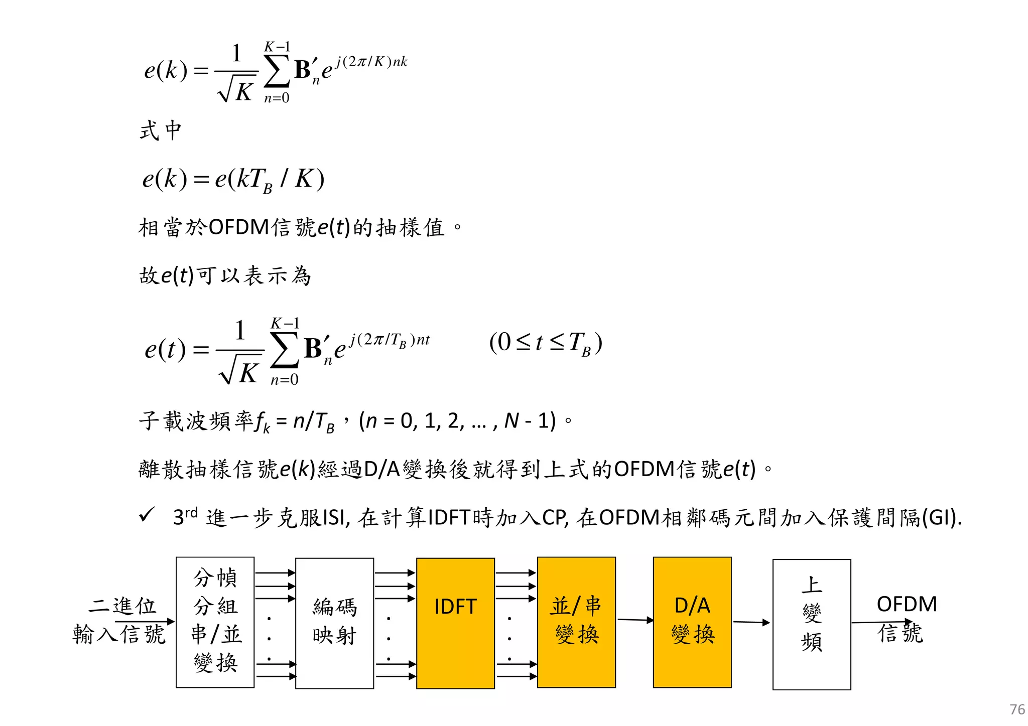 76
式中
相當於OFDM信號e(t)的抽樣值。
故e(t)可以表示為
子載波頻率fk = n/TB，(n = 0, 1, 2, … , N - 1)。
離散抽樣信號e(k)經過D/A變換後就得到上式的OFDM信號e(t)。
3rd 進一步克服ISI, 在計算IDFT時加入CP, 在OFDM相鄰碼元間加入保護間隔(GI).
( ) ( / )Be k e kT K=
1
(2 / )
0
1
( )
K
j K nk
n
n
e k e
K
π
−
=
′= ∑B
1
(2 / )
0
1
( ) B
K
j T nt
n
n
e t e
K
π
−
=
′= ∑B (0 )Bt T≤ ≤
分幀
分組
串/並
變換
編碼
映射
.
.
.
.
.
.
IDFT .
.
.
並/串
變換
D/A
變換
上
變
頻
OFDM
信號
二進位
輸入信號
 