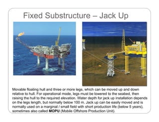 Introduction to Offshore Oil and Gas Surface Facilities | PDF
