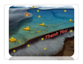 Introduction to Offshore Oil and Gas Surface Facilities | PDF