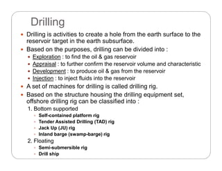 Introduction to Offshore Oil and Gas Surface Facilities | PDF
