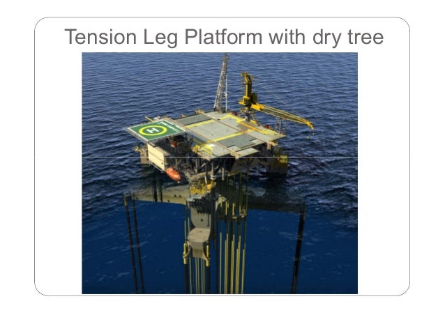 introduction to offshore oil and gas surface facilities christmas trees nearby