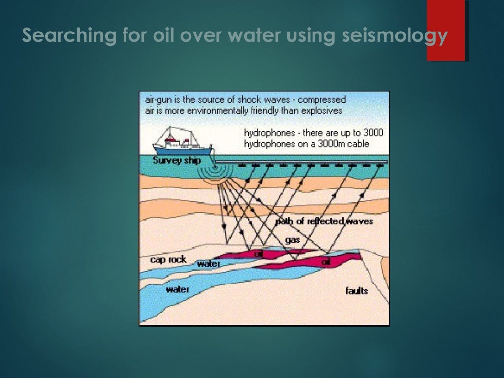 Offshore structures essay 07 picture